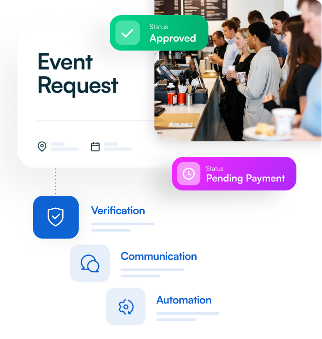 Event Request workflow with Verification, Communication, and Automation steps plus Approved and Pending Payment status pills